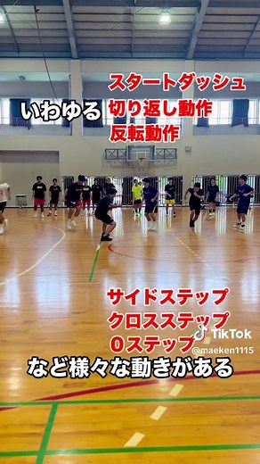 スポーツリズムトレーニング: 初速で差をつける