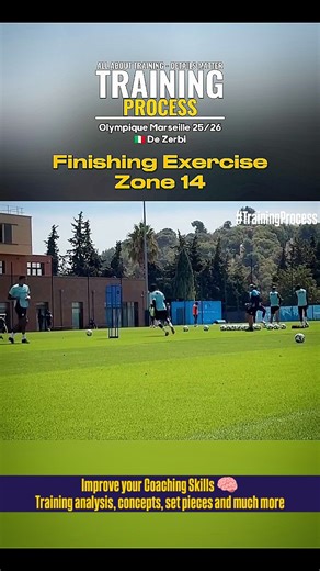 Training Process | Exclusive Football Exercises Everyday 📚🧠 on Instagram: "www.patreon.com/trainingprocess for exclusive training Analysis"