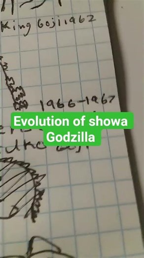 evolution of showa Godzilla