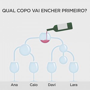 Faça um teste de 10 minutos e comece o seu treinamento cerebral com o Peak! | Peak