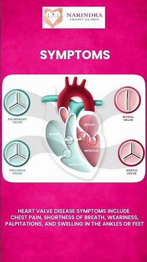 Heart Valve Disease –Causes, Symptoms & When to See a Doctor | Dr. Rituu Bhatia Cardiologist #shorts