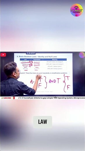 Master the Null Law: Logic Made Simple for Your Brain! #shorts