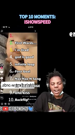 Top 10 Funniest iShowSpeed Moments That Will Make You Laugh