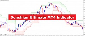 Donchian Ultimate MT4 Indicator