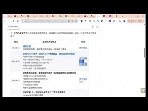 一起玩Python程式：Week 02 認識Python世界 Part 2