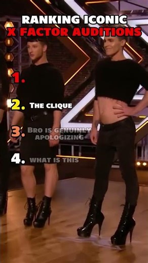 Ranking Iconic X Factor Auditions