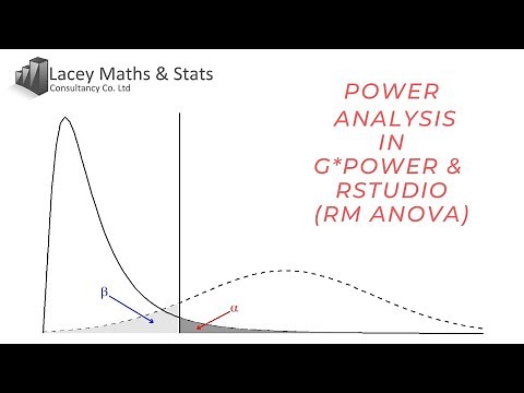 Power Analysis in G*Power & RStudio (RM ANOVA)