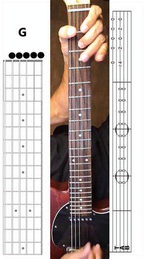 Cool Instrumental version of Honky Tonk Woman, with tabs, PDFs and B. Track, on LB Guitar Club on Patreon. #guitar #guitarplayer #stones #rollingstones #guitarlesson #guitarlessonsonline | Luciano Bilu