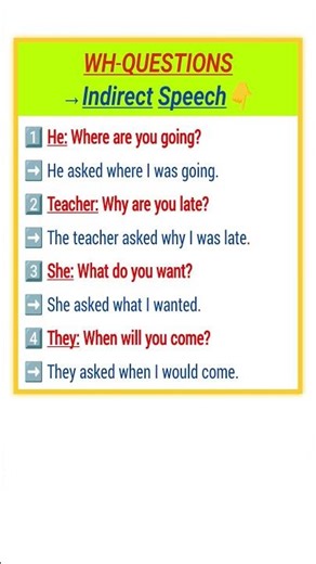 WH-QUESTIONS→Indirect Speech👇 (2026). #shorts