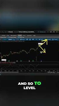 $1.1 Million Trade in Suncor Energy Stock (SU): Buy at Highs?
