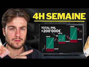 The Best Trading Strategy for Beginners in 2026