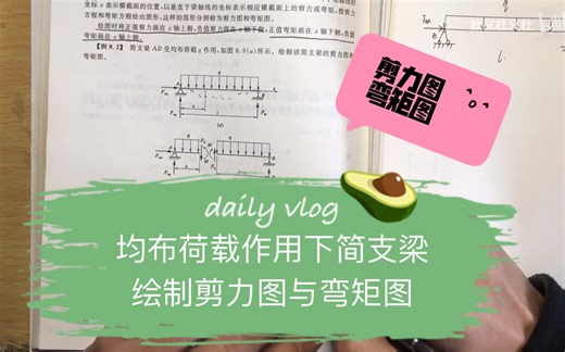 【工程力学】-绘制剪力图与弯矩图-均布荷载作用下的简支梁