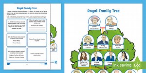 Royal Wedding Royal Family Tree Worksheet