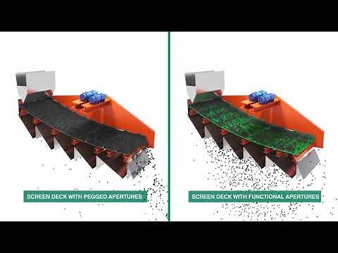 Multotec Screening - Pegging & Blinding Solutions