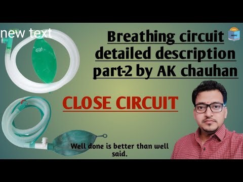 Breathing circuit detailed description part-2 by AK chauhan/Closed Circuit/Circle system in anaesth.