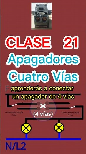 Clase 21 Conexión de apagadores de cuatro vías