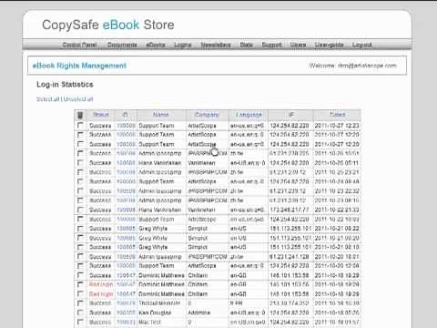 How To Copy Protect PDF With DRM Rights Control