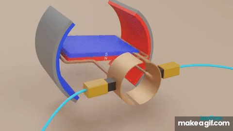 How does an Electric Motor work?  (DC Motor) on Make a GIF