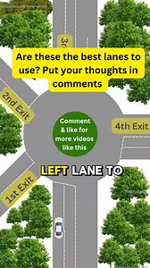 Driving knowledge you Must know. #drivinglessons #cartips #drivinginstructor #drive #driving #carknowledge #driver #DriveSafe | Driving Hacks