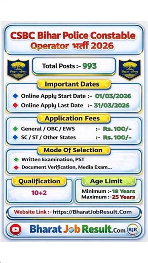 Bihar Police New Vacancy 2026 | CSBC Bihar Police Constable Operator Recruitment 2026 Apply Online