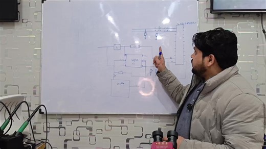 Understanding the Light Section for Classes
