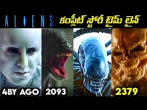 Alien Franchise Timeline Explained In Telugu | Prometheus, Alien Covenant, Alien Romulus Explained