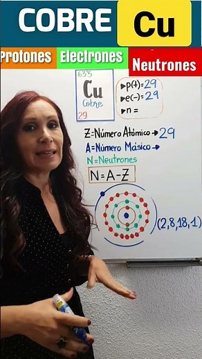 Calculate the protons, electrons, and neutrons of copper (Z=29). Atomic and Mass Number. Draw an ...