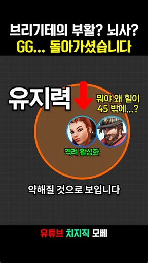 🎬️점점 쓸 곳이 없어져가는 힐러 영웅