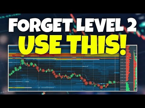 Forget Level 2, USE THIS INSTEAD (Bookmap Tutorial)
