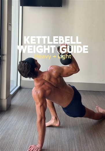 Kettlebell Weight Guide👇 (Heavy → Light) Heavy: This is where you build real strength and power. Swings, deadlifts, squats—your foundational movements. Load these up and own them. (50 lbs) Medium: Now we’re dialing in control, mobility, and athleticism. Great for more dynamic patterns and controlled accessory work like curls or presses. (25–50 lbs) Light: This is where you refine. Learn new movements, improve range of motion, and build stability. Don’t underestimate light weight—it’s where qual