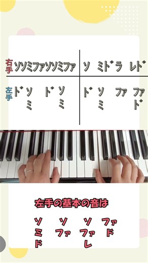 【保育士向け】やきいもグーチーパー🍠 分散和音で簡単ピアノ伴奏♪ #保育士 #ピアノ初心者 #ピアノ #piano #楽譜なし