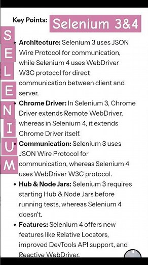 Major Difference between Selenium 3 and 4#selenium#testing #automation