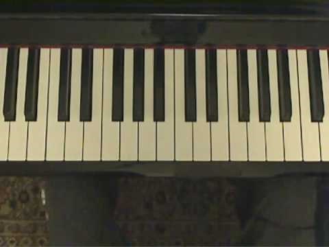 Lezioni di musica. Pianoforte: l'esercizio base per imparare a suonare a mani unite