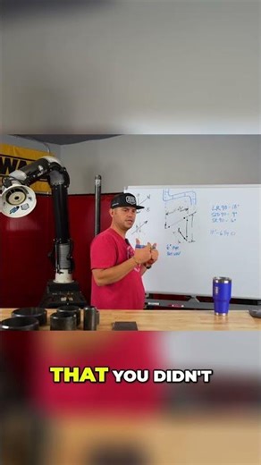 Organization is KEY to Avoiding Blame!