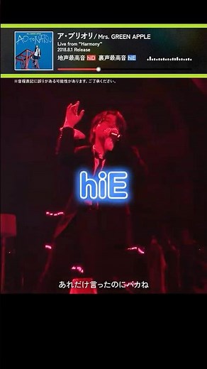 【音程】ア・プリオリ / Mrs. GREEN APPLE｜果たして低音の音程表記は合っているのか… #大森元貴 #アプリオリ #音程