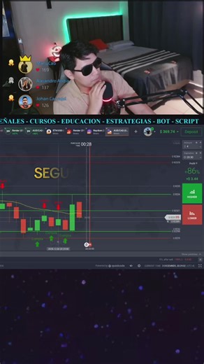 Seguimos firmes en el reto de 20 a 500$ con paciencia , perseverancia y disciplina #trading #teanmanzanita #reto #fyp
