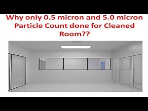 Particle Count in Pharmaceutical Industry