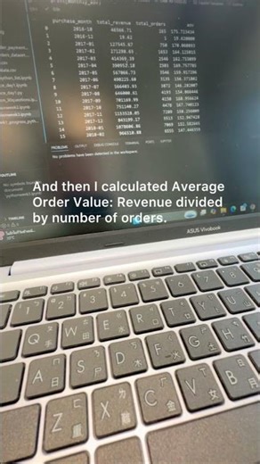 Day 20 — The KPI Every Business Cares About