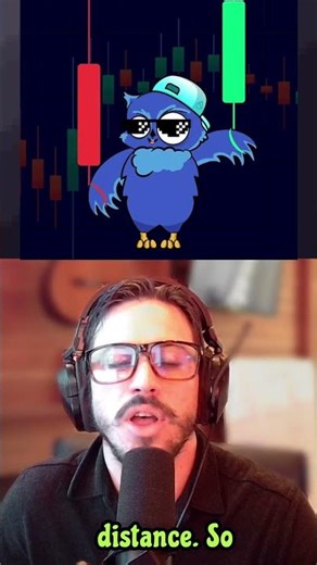 Position Sizing Formula #daytrading #propfirms