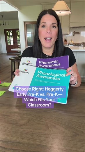 📚✨ Together with Heggerty: Phonemic Awareness Curriculum Review! ✨📚 Join me as we explore the Heggerty Phonemic Awareness curriculums for Early Pre-K and Pre-K. In this video, I'll highlight the key features of each program, providing you with an in-depth look at their content and activities designed to boost phonemic awareness. I will also share my personal recommendations on which curriculum might be best suited for your classroom, based on various teaching needs and student ages. Plus, find