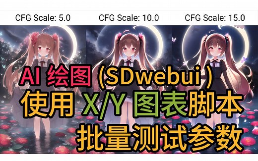 【SDwebui+NovelAI】X/Y图表脚本最基础的使用方法演示