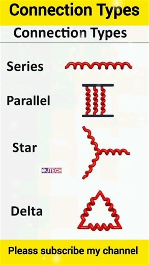 Connection Types Star, Delta, Series and Parallel💻