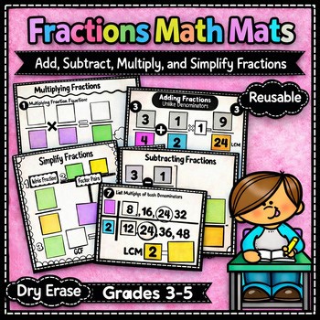 Adding, Subtracting Fractions, Simplifying Fractions, and Multiplying Fractions