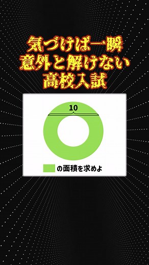 #数学 #ゆっくり解説