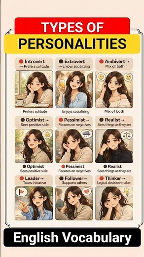 TYPES OF PERSONALITIES | Types of Personalities | Common Personality Types Explained