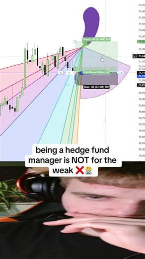 The Truth About Being a Hedge Fund Manager