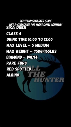 Tòrr nan Sithean (Scotland) Sika Deer Guide | TheHunter Call Of The Wild #thehunter #cotw