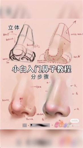 How to Draw and Paint a Realistic Nose | Step-by-Step Tutorial"