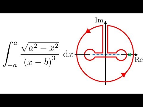 Challenging integral using double keyhole contour