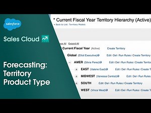 How to Customize Territory Forecasting in Sales Cloud | Salesforce